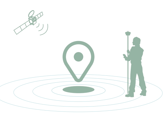 什么是千尋知寸FINDCM？有什么用途？